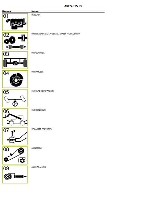 CLAAS/RENAULT ARES 815 RZ katalog części po Polsku!
