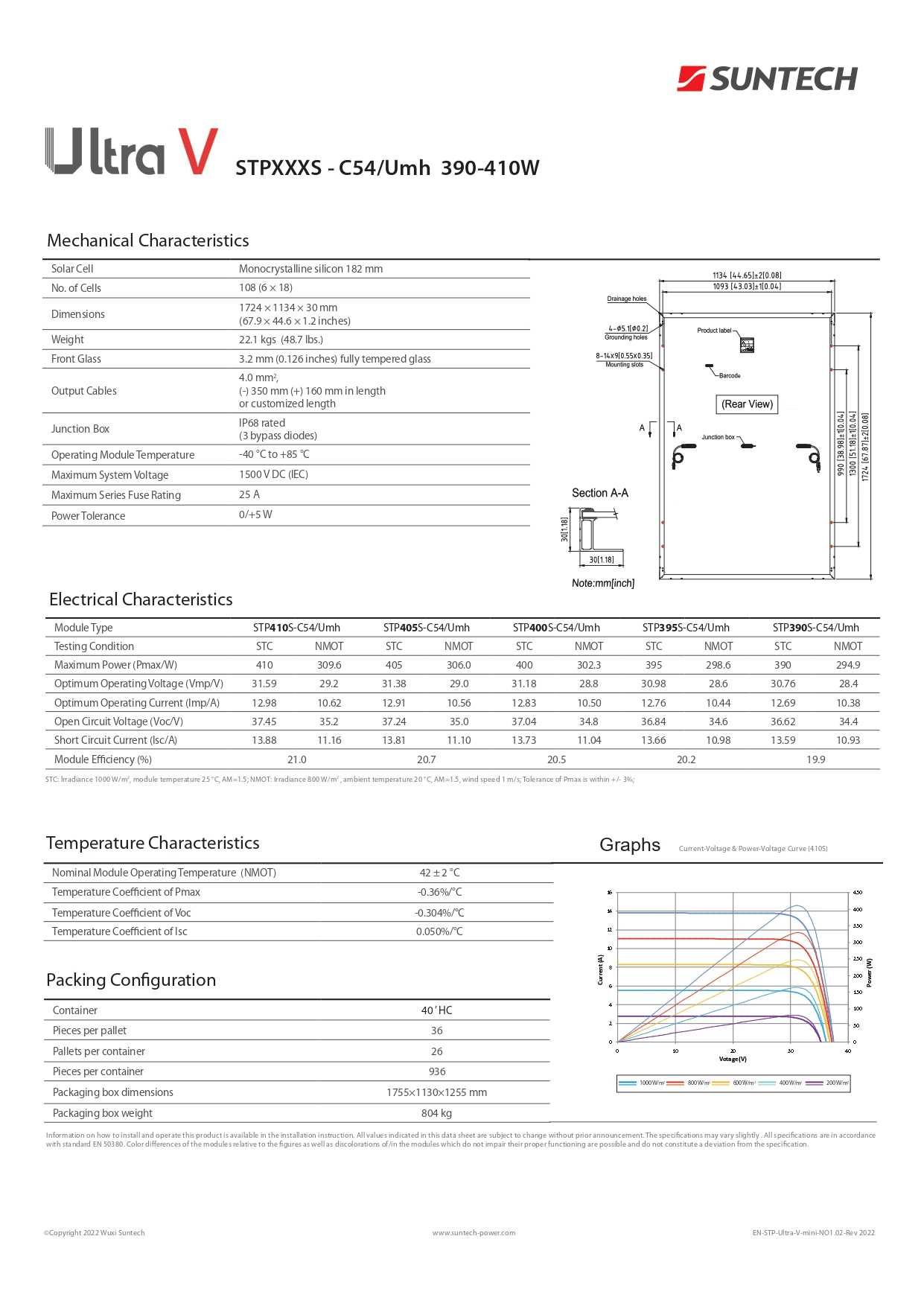 Painel fotovoltaico 405wp Monocristalino