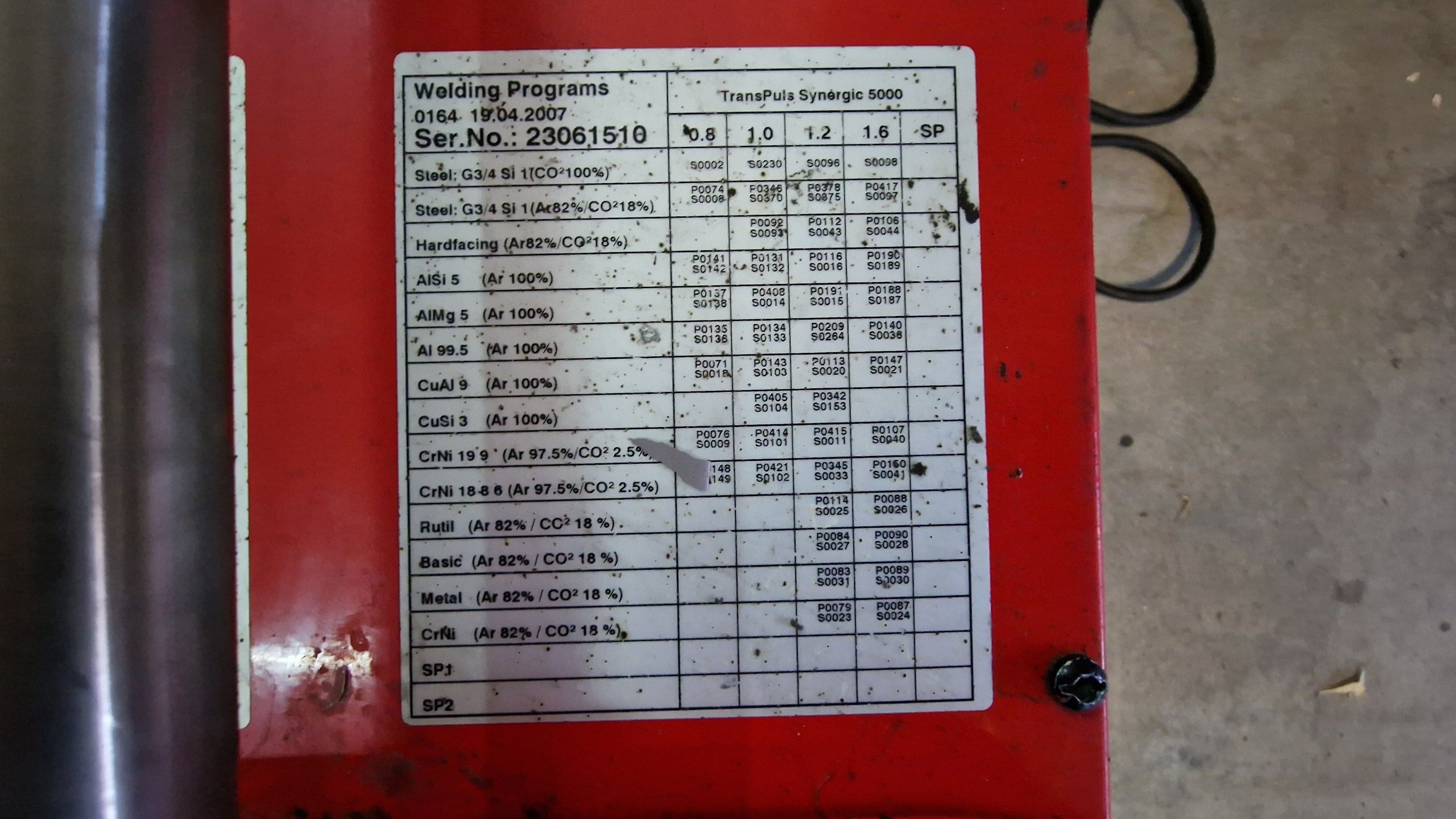 Spawarka Fronius Transpuls Snergic 5000