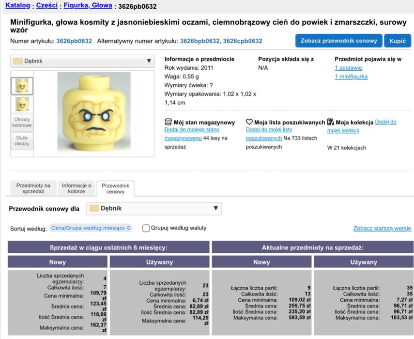 Głowa Lego Davyego jonesa!