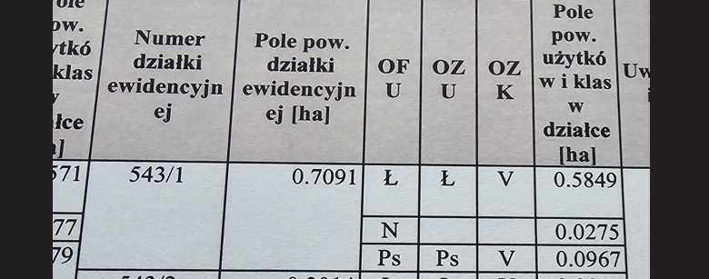 OKAZJA! 4km od Rewala i Morze, 5.64 zł/m² duża działka 7091m2 OKAZJA!