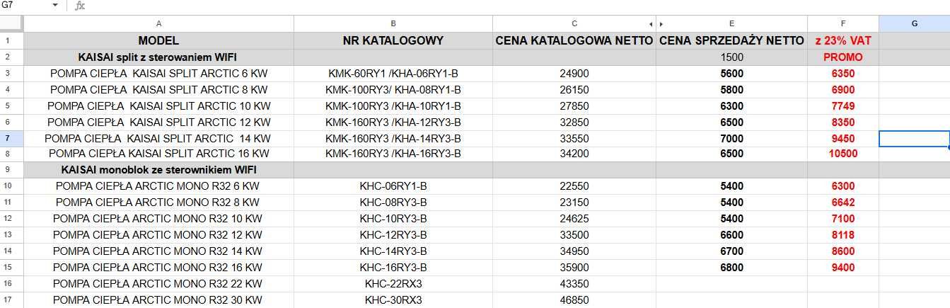 Pompa ciepła Split KAISAI Arctic 16 kW  MEGA WYPRZEDAŻ MEGA CENA