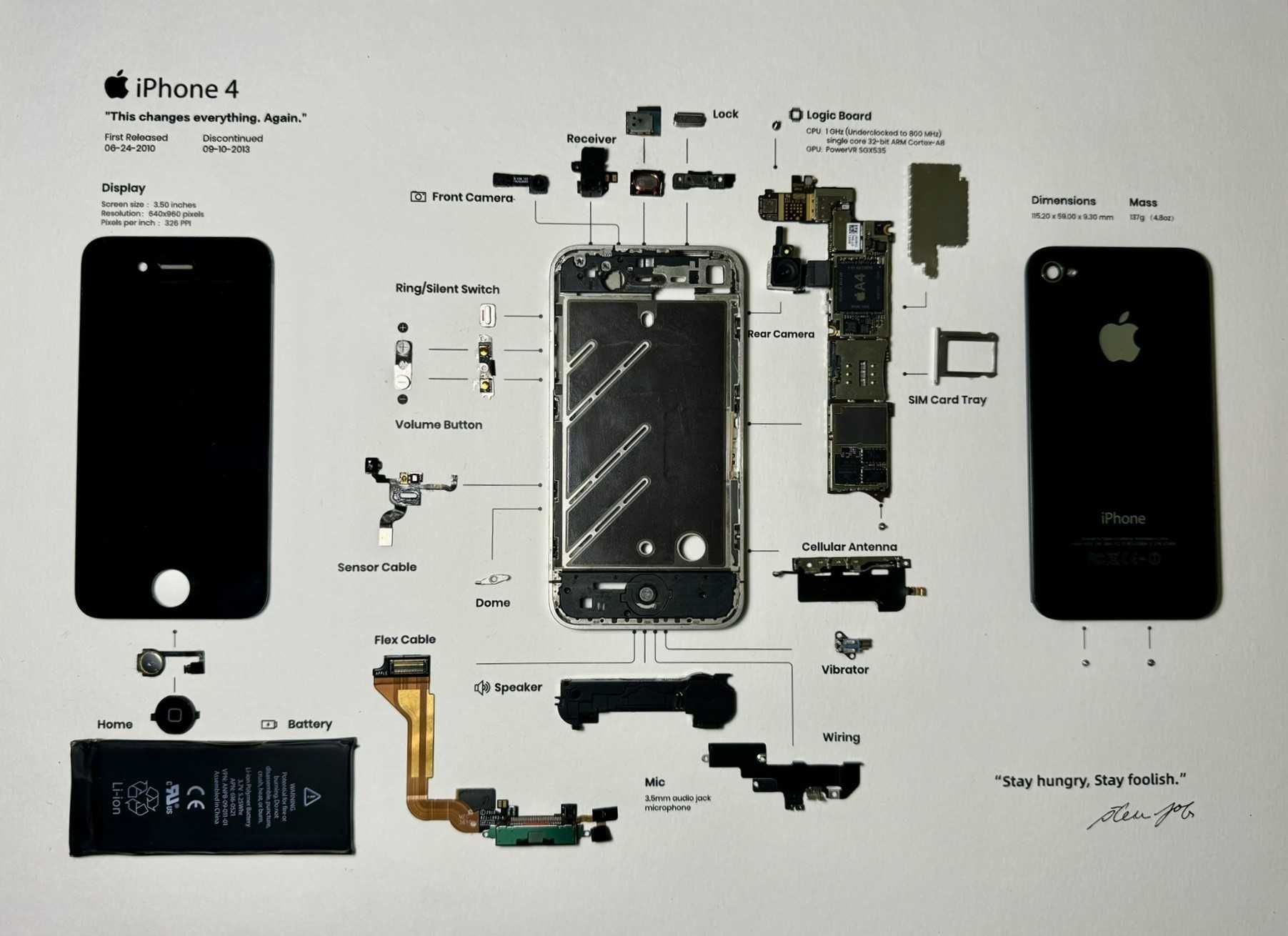 Quadro iPhone 4 - TEARDOWN