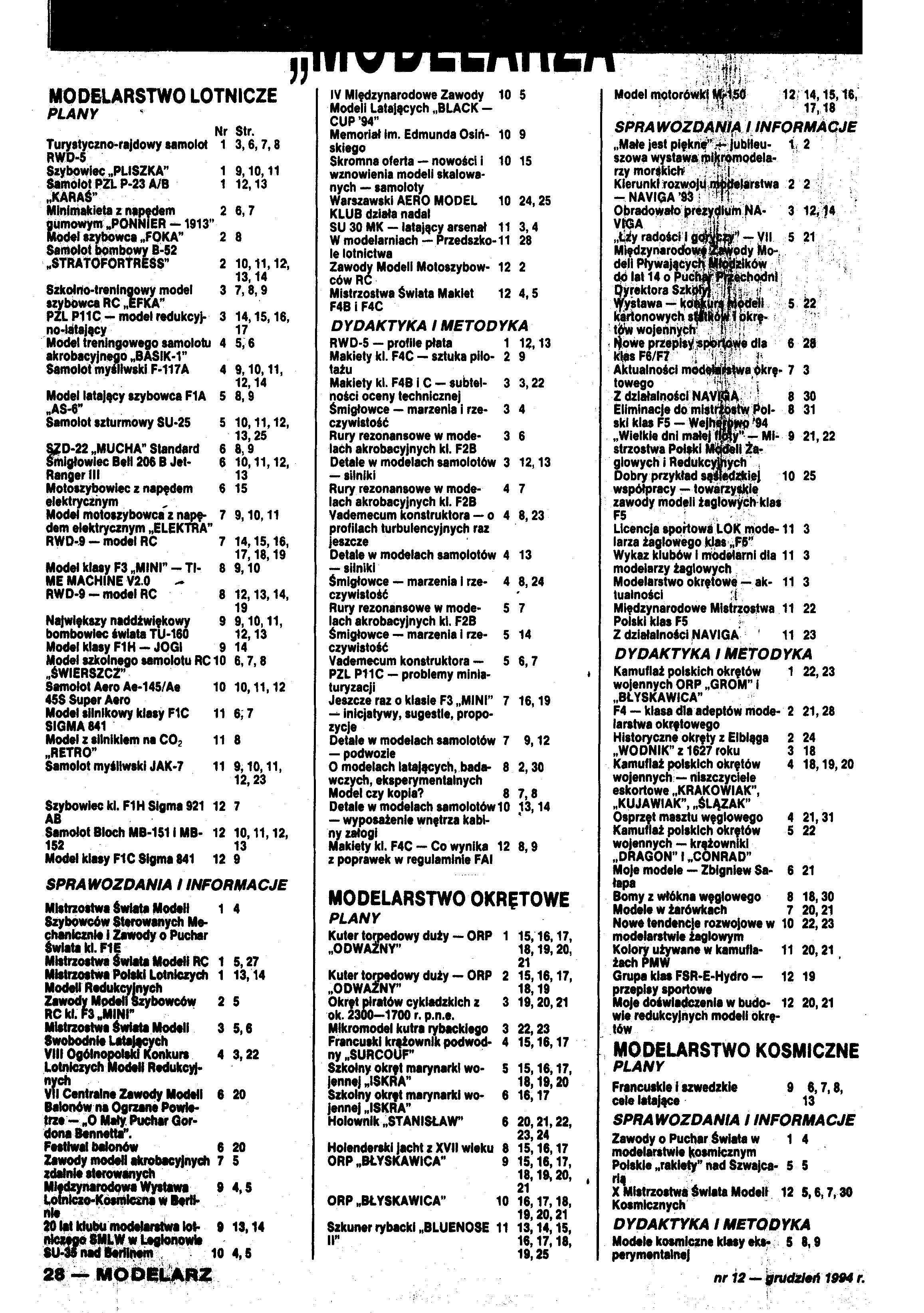 MODELARZ 1994.11 + spis treści rocznika