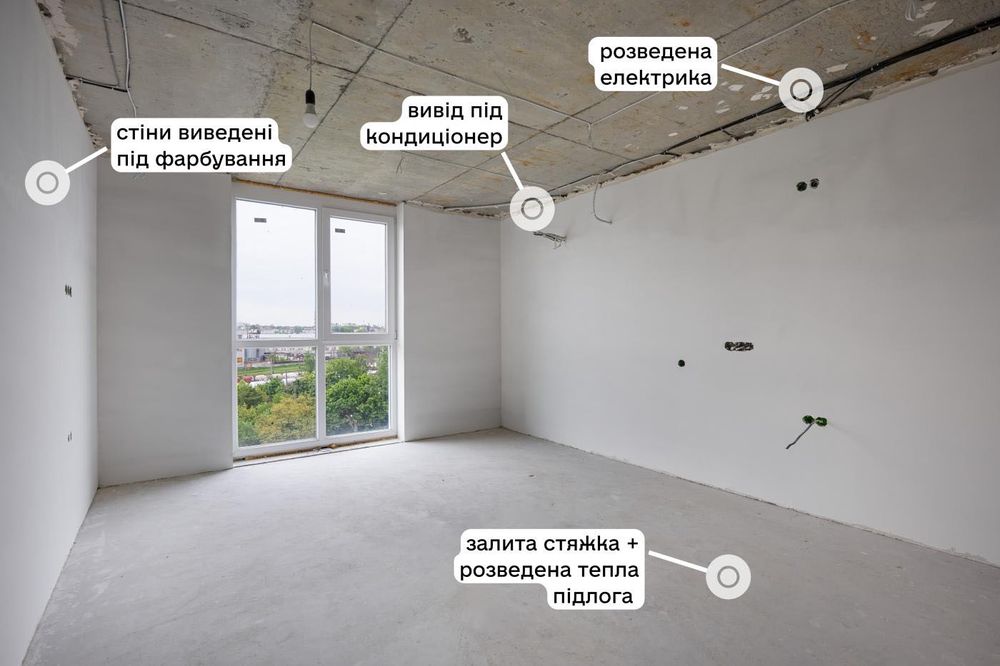 1 квартира/Частковий ремонт/Новобудова/Рудненська/Львів