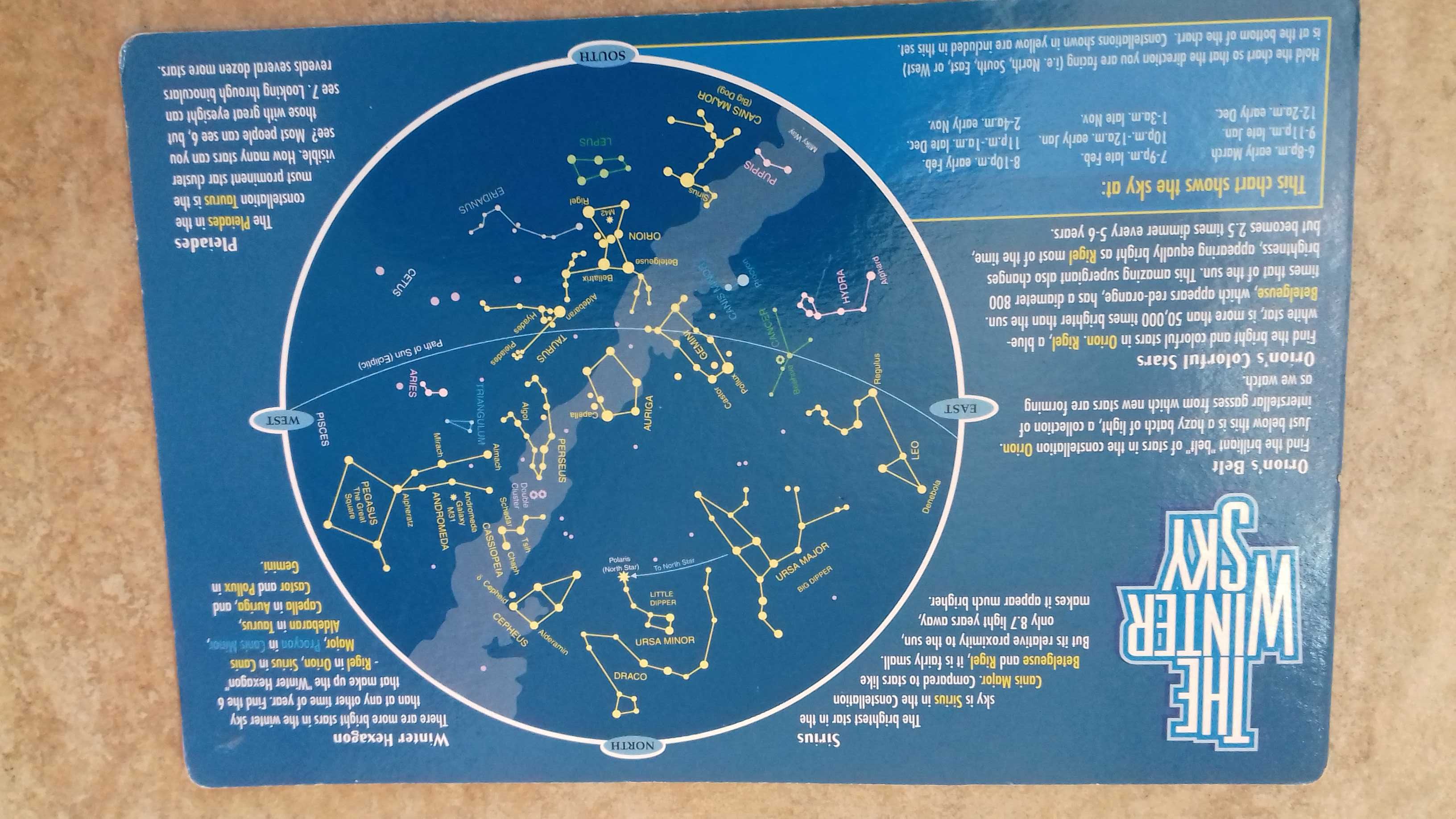 Brinquedo para observação das estrelas