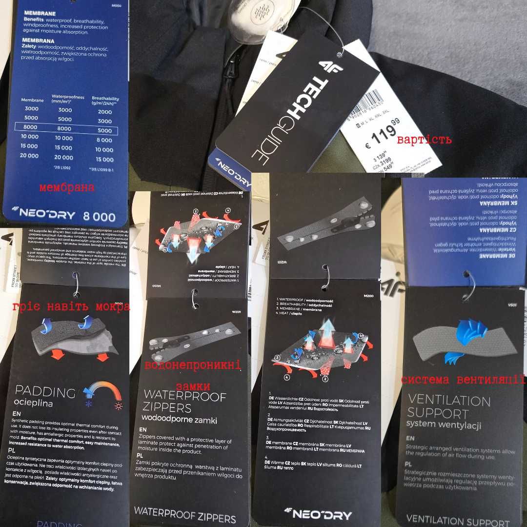 Чоловіча куртка, пуховик, 4F мембана NeoDry 8000, клапан повітря.