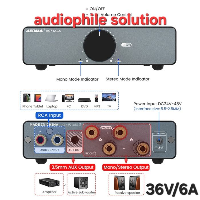 Aiyima A80.    ЦАПи.  Блоки живл 48/5.