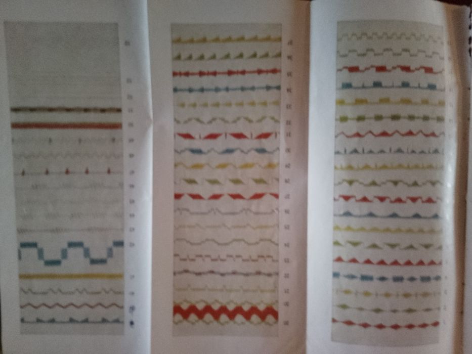 Швейна машинка фірми "Анкер"