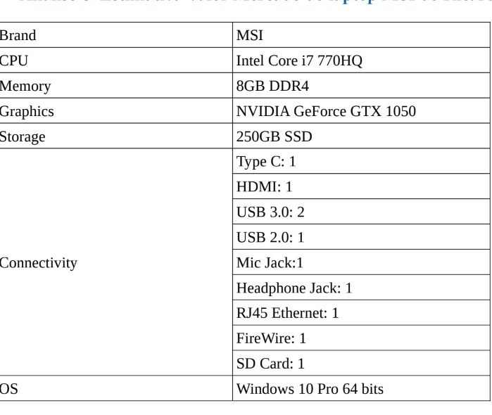 MSI impecável para venda