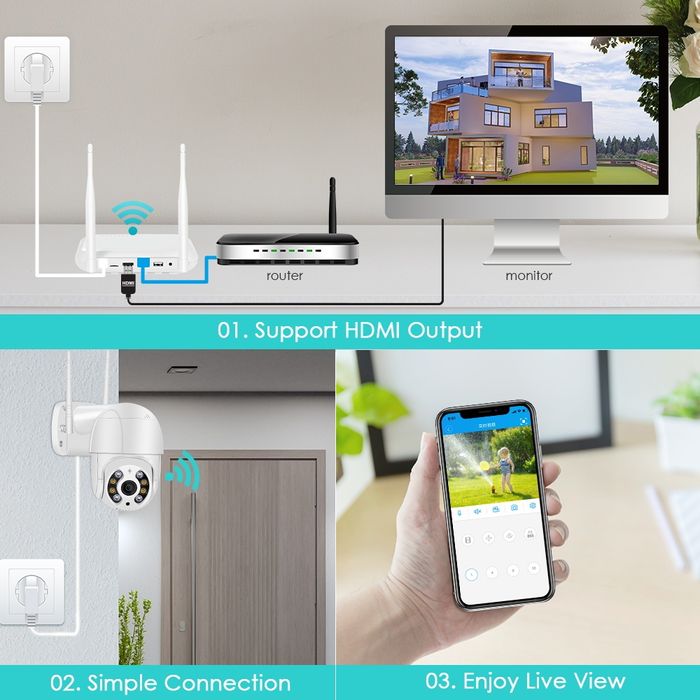 WiFi NVR 1тб 500гб 8ch h265 Onfiv сетевой видеорегистратор