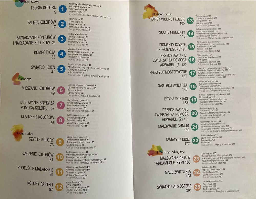 Malowanie. Praktyczny podręcznik.