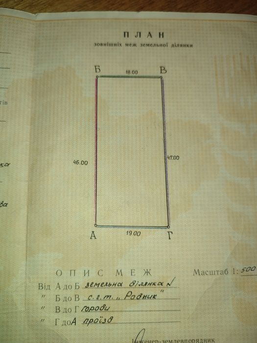 Земельна ділянка 8 соток