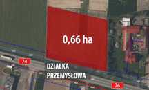 Działka przemysłowa, inwestycyjna 0,66 ha, okolice Wielunia zjazd z S8