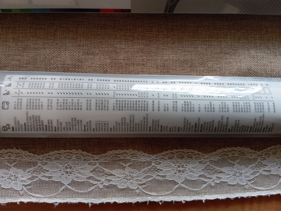 Nowe wycieraczki Bosch Aeroeco 550 mm