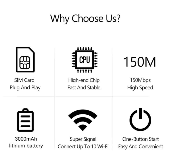 Router portátil 4G - desbloqueado