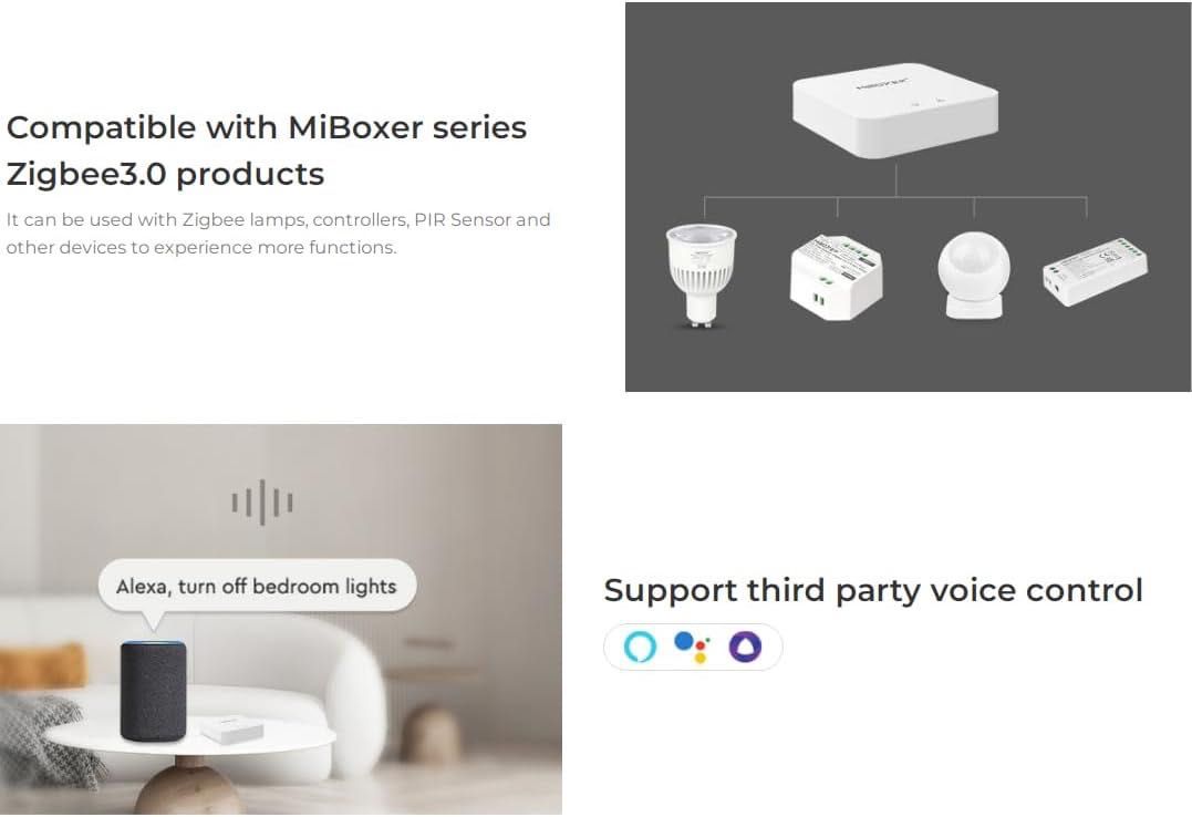 Smart bramka Zigbee Tuya/MiBoxer z obsługą Bluetooth Mesh, Okazja