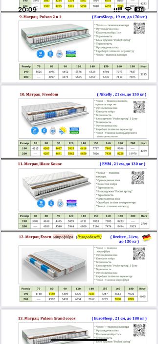 АКЦІЯ Матрас 160-200 матрац.опт
