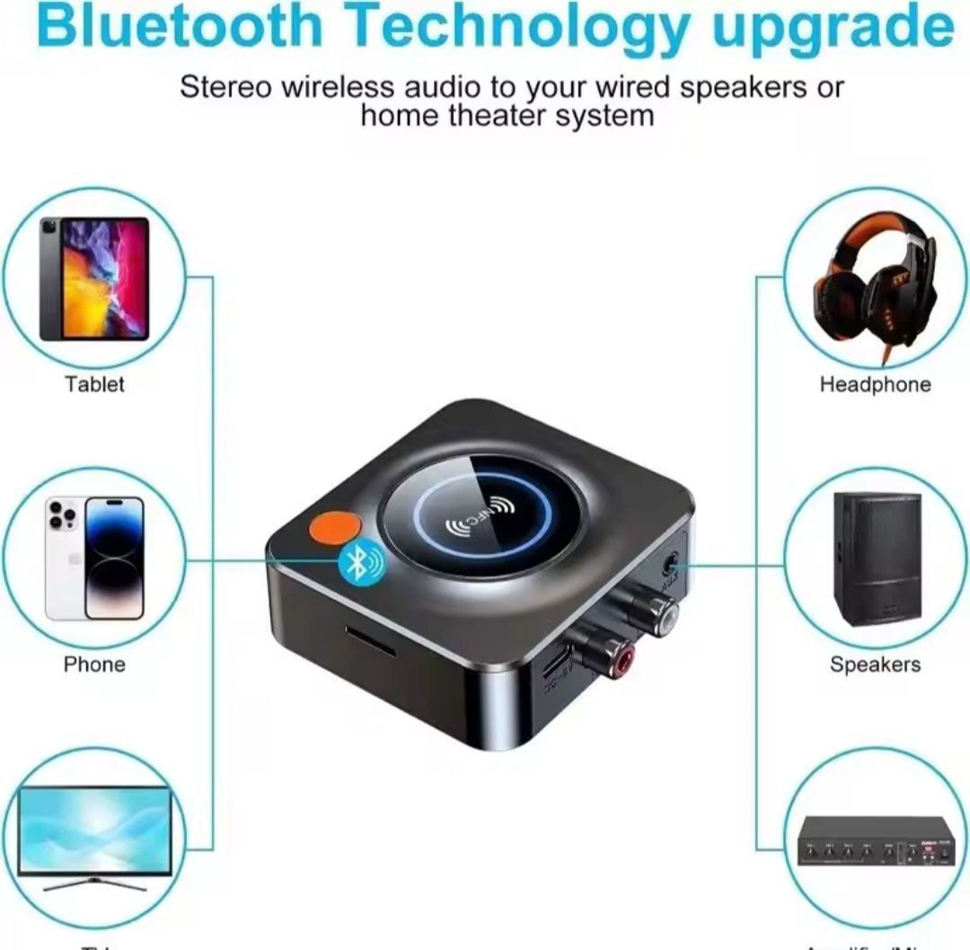 NFC Smart wireless Receiver