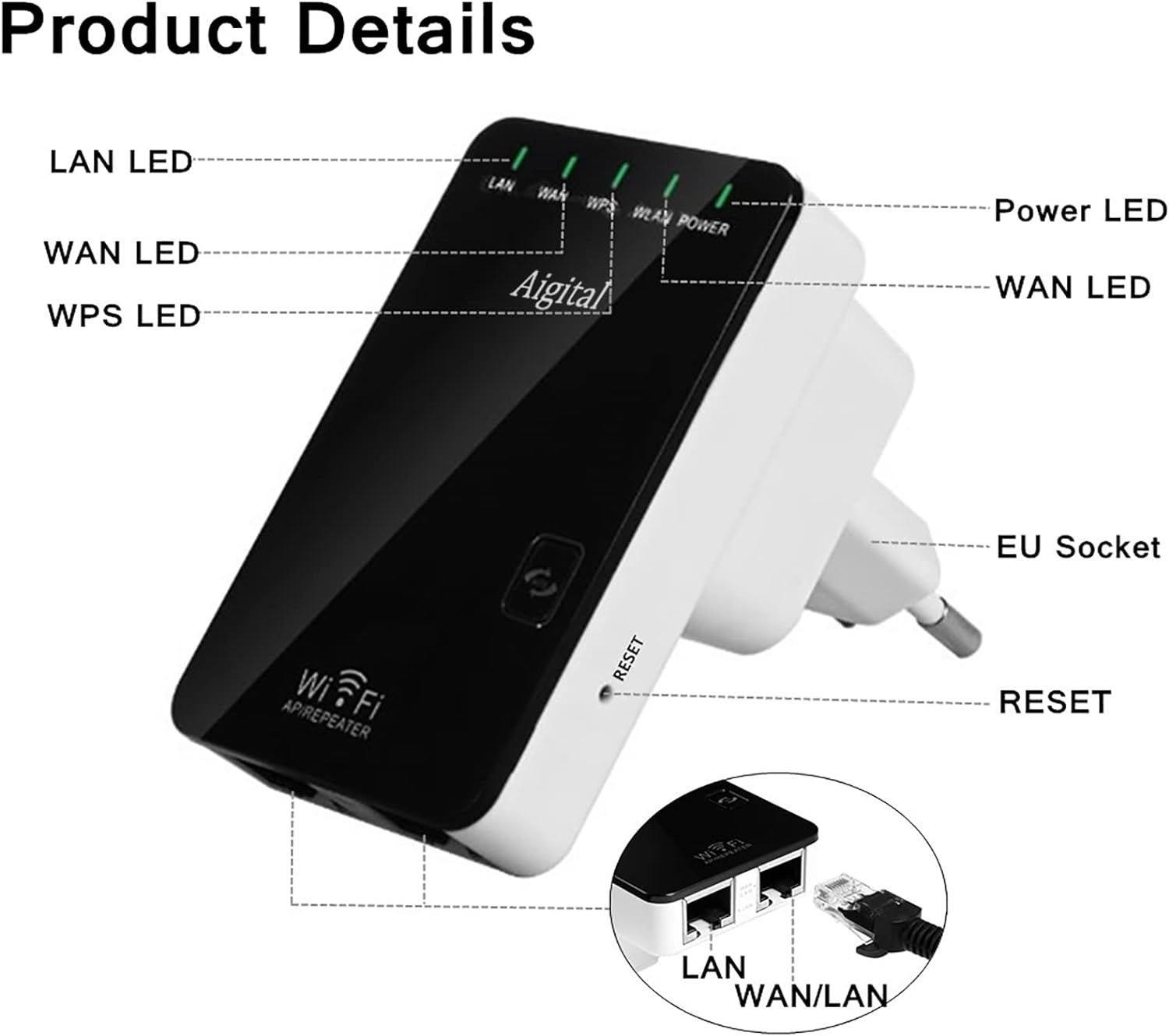 Wzmacniacz Wi-Fi 300 Mbit/s 2,4 GHz, Mini Compact