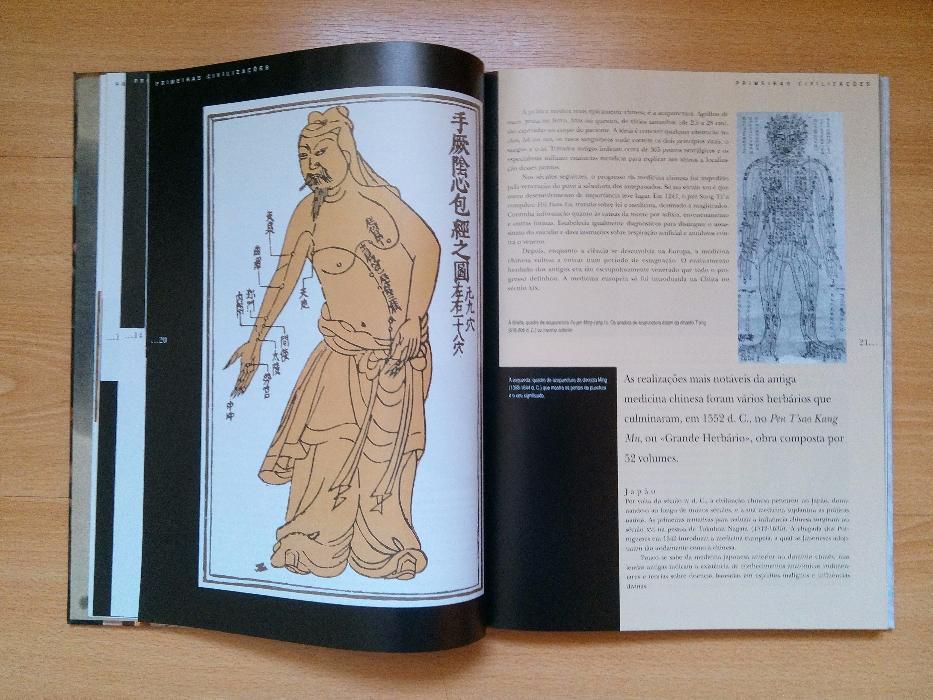 História Ilustrada da Medicina