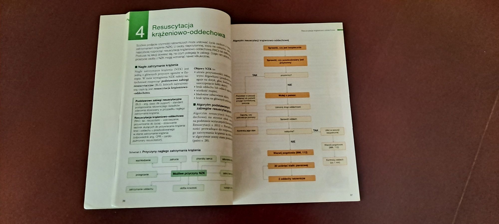 Podręcznik do EDB Edukacja dla bezpieczeństwa Liceum i Technikum