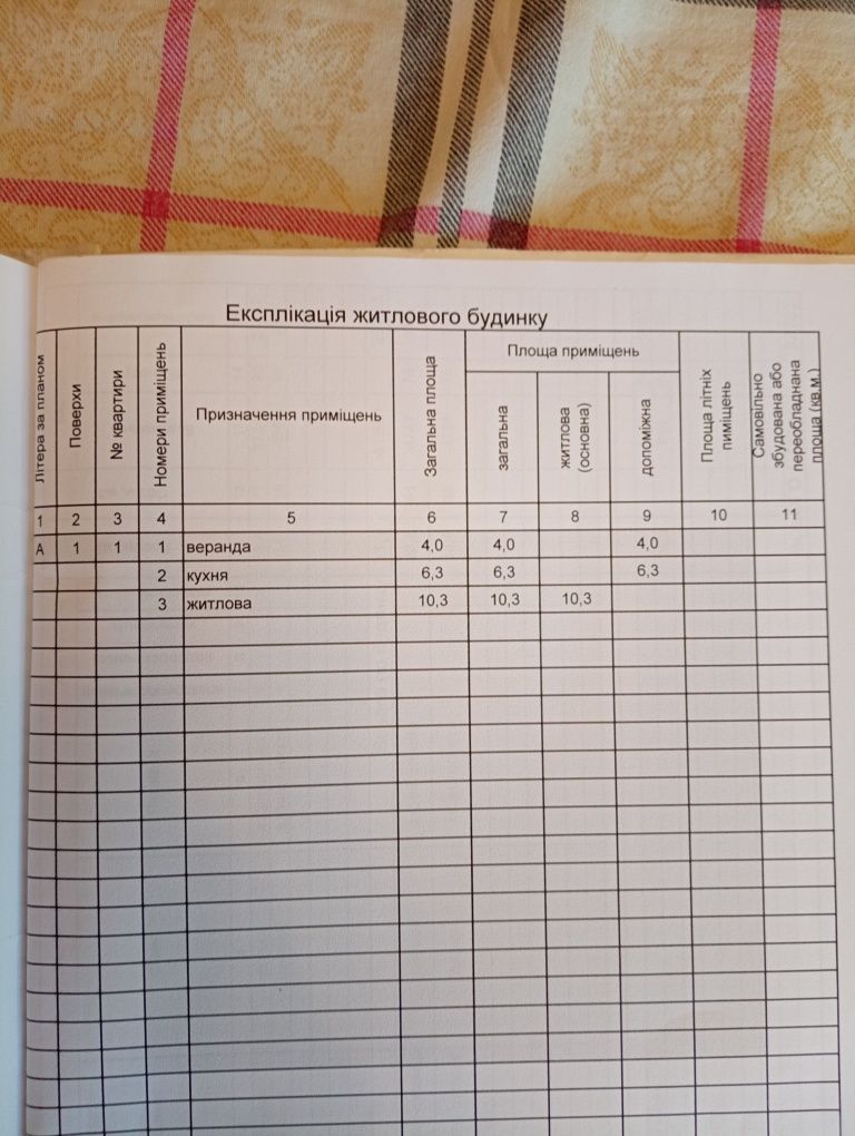 Продається будинок та земельна ділянка 0,20 г