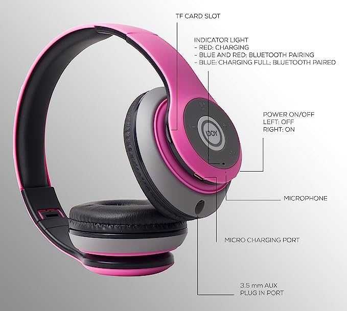 Słuchawki Bluetooth nauszne bezprzewodowe z mikrofonem