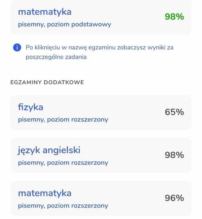 stacjonarne korepetycje z matematyki Warszawa / matematyka online