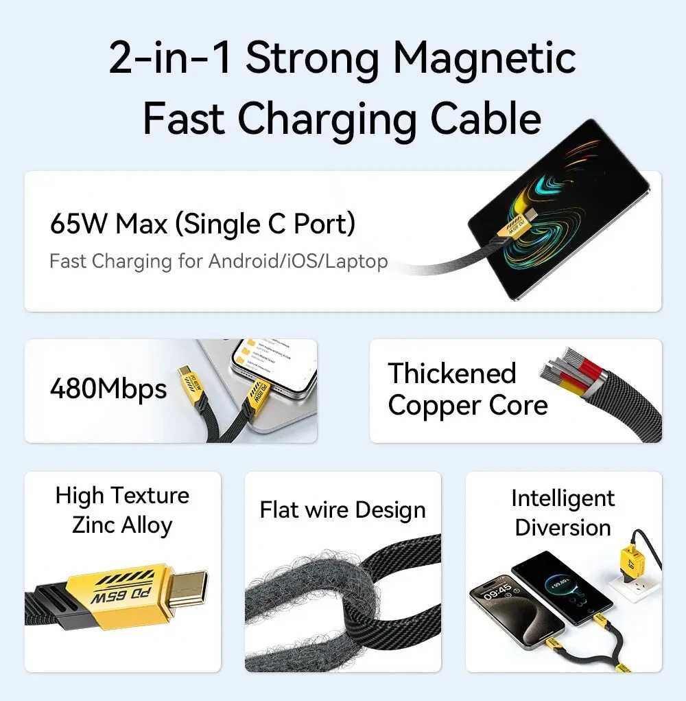 Kabel USB 6A WEKOME 2 W 1 65+20WAT