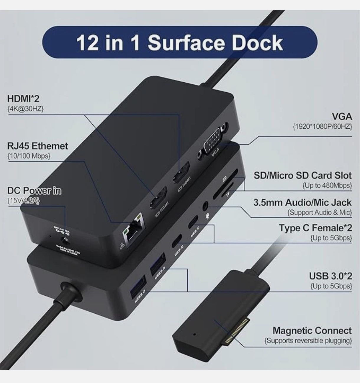 Док-станція Microsoft Surface Dock HDMI+VGA з адаптером живлення