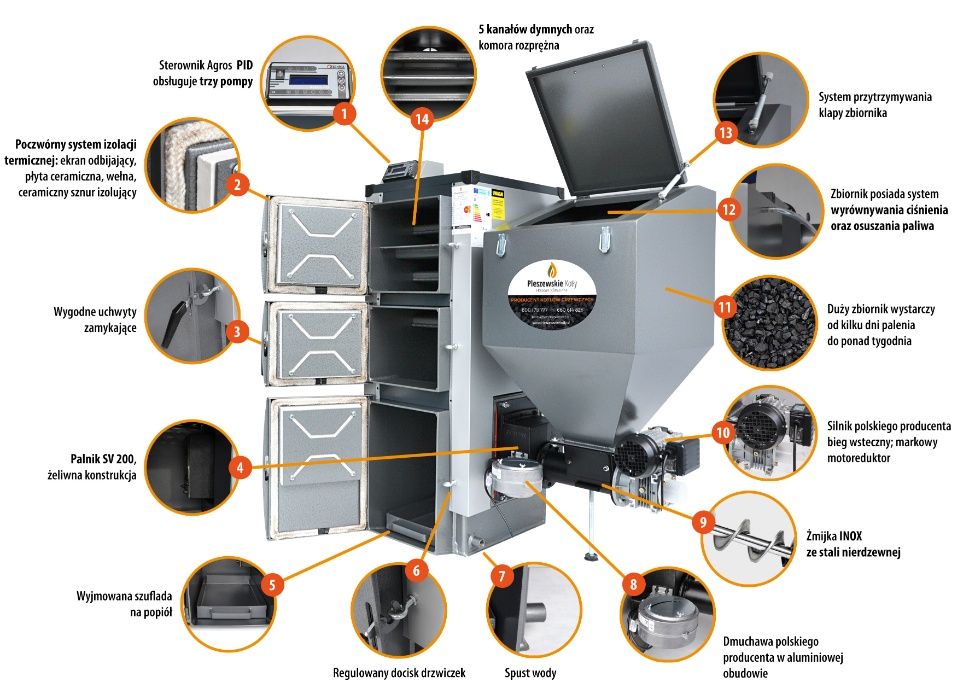 Kocioł z Podajnikiem 12kW 5 klasa Ekoprojekt 10 13 Dostawa Gratis
