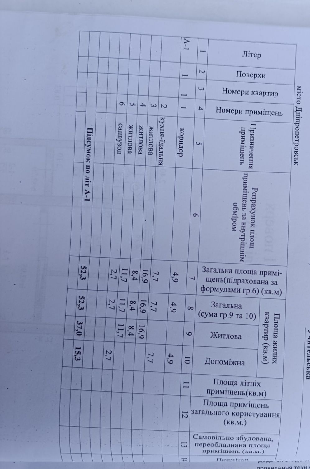 Продам Дом. Днепр.