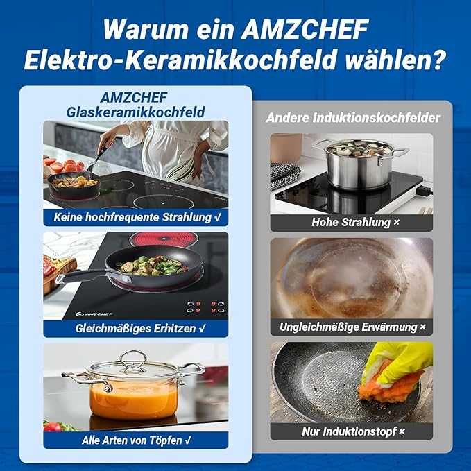 4-Strefowa Płyta ceramiczna Amzchef FS-R55S-PRS01B Timer (410b)