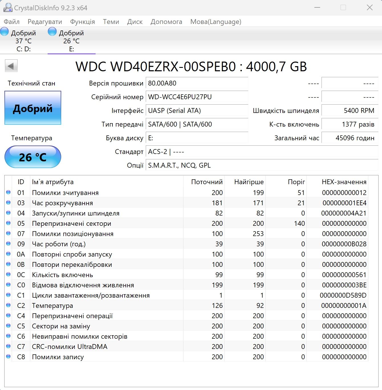 Жорсткий диск HDD WD 4tb