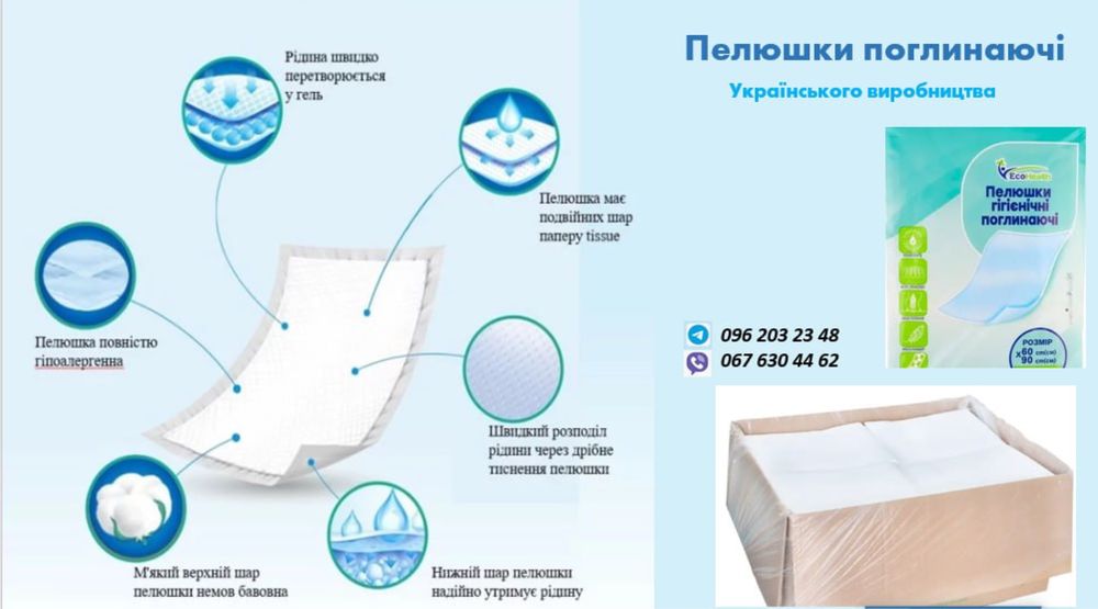 Пелюшка одноразова поглинаючі 60*90 -120шт