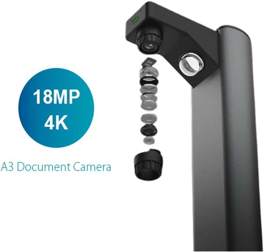 IRIScan Desk 7 Pro – Scanner Profissional de Livros e Documentos A3