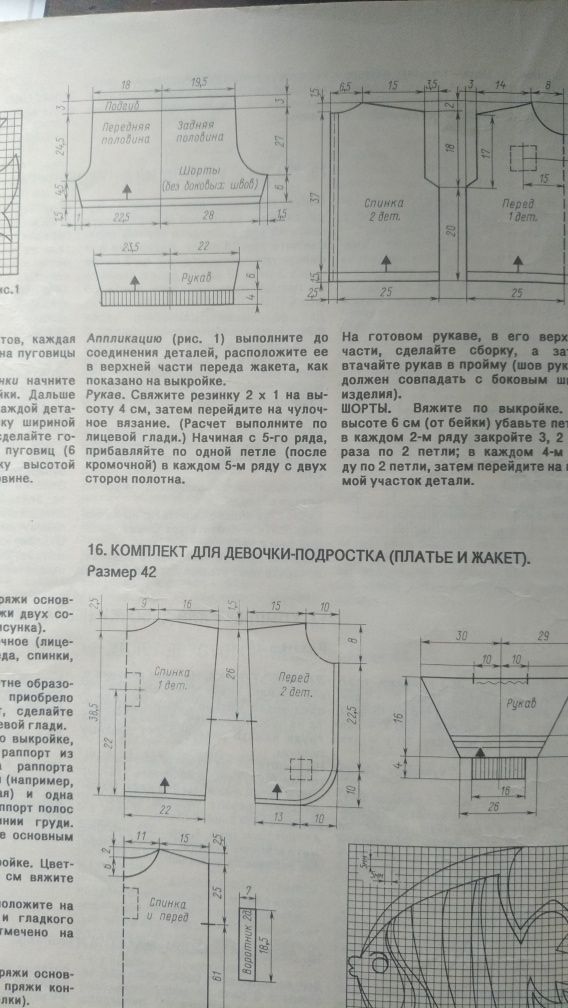 Журналы по вязанию