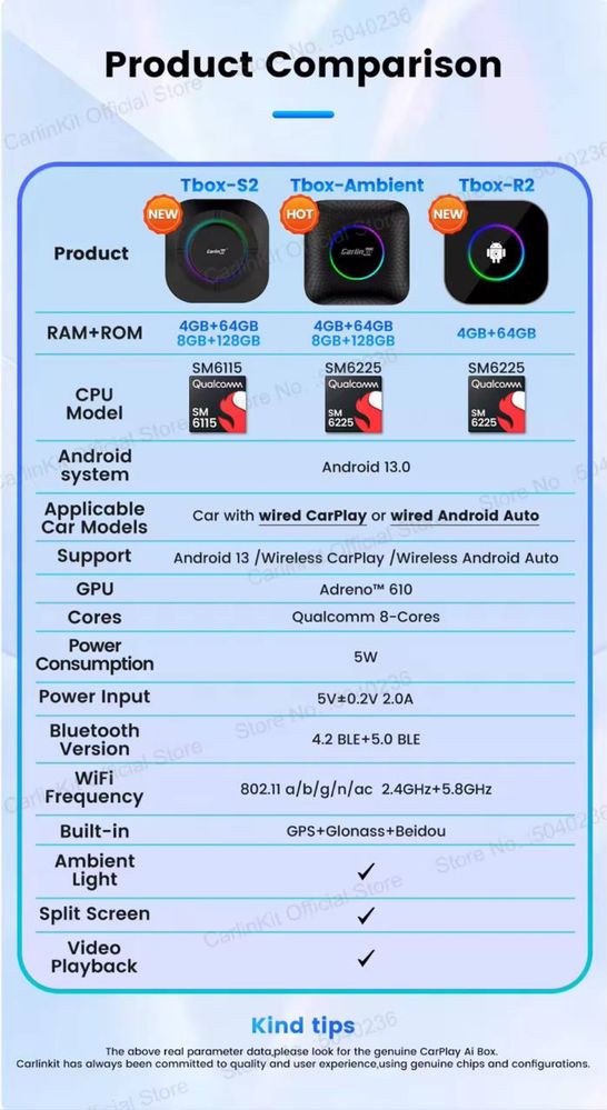 Carlinkit R2 4/64Gb Android приставка для CarPlay та AndroidAuto