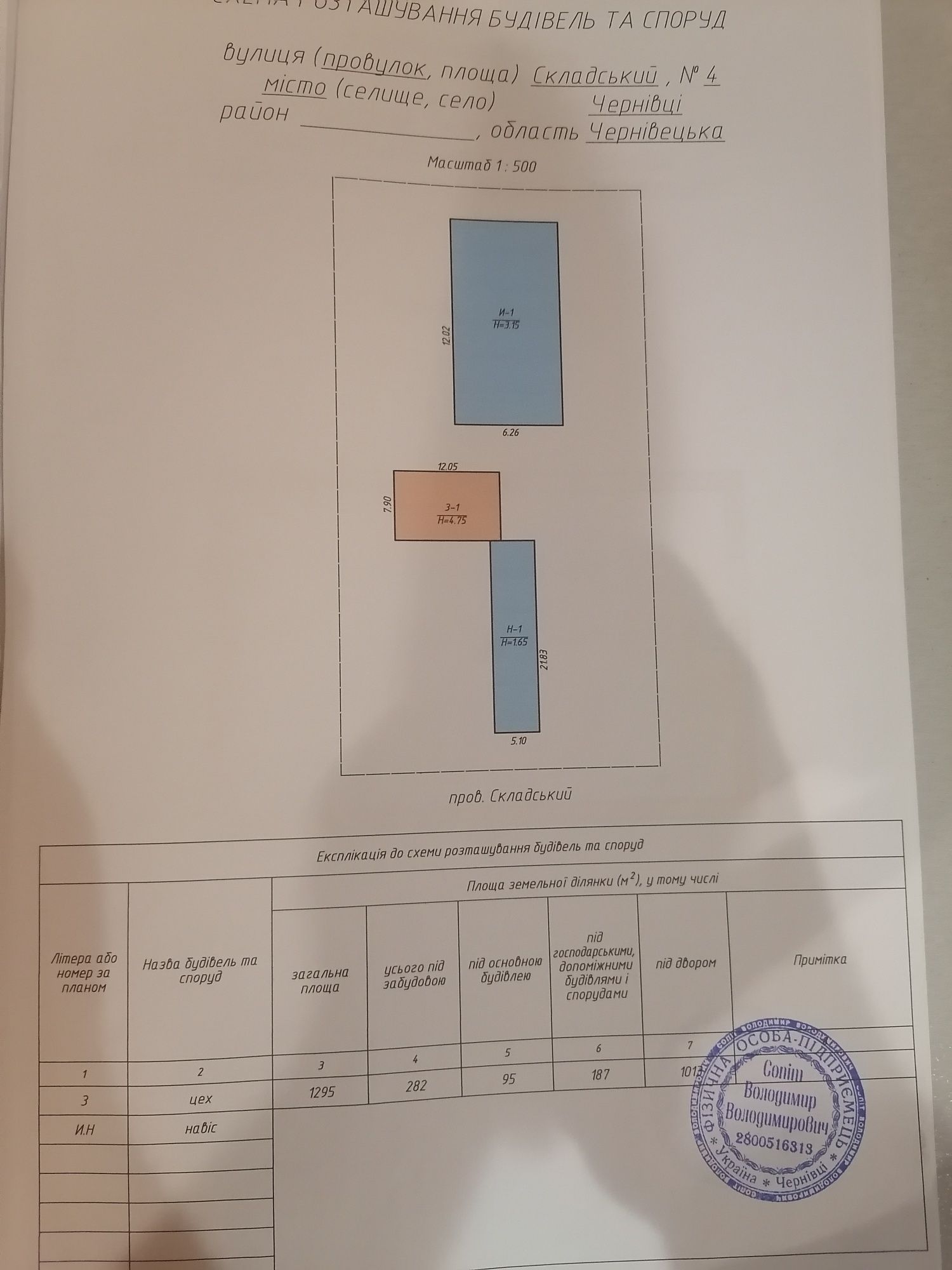 Продается действующий бизнес. Земельна дилянка.