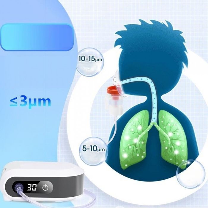 Інгалятор Небулайзер FITCONN Nebulizator (0425)