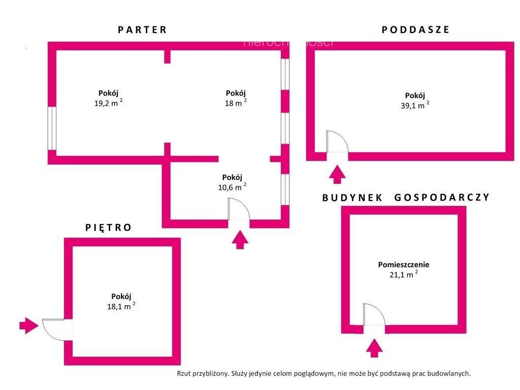 Lokal z potencjałem w Mikołajkach – blisko jeziora