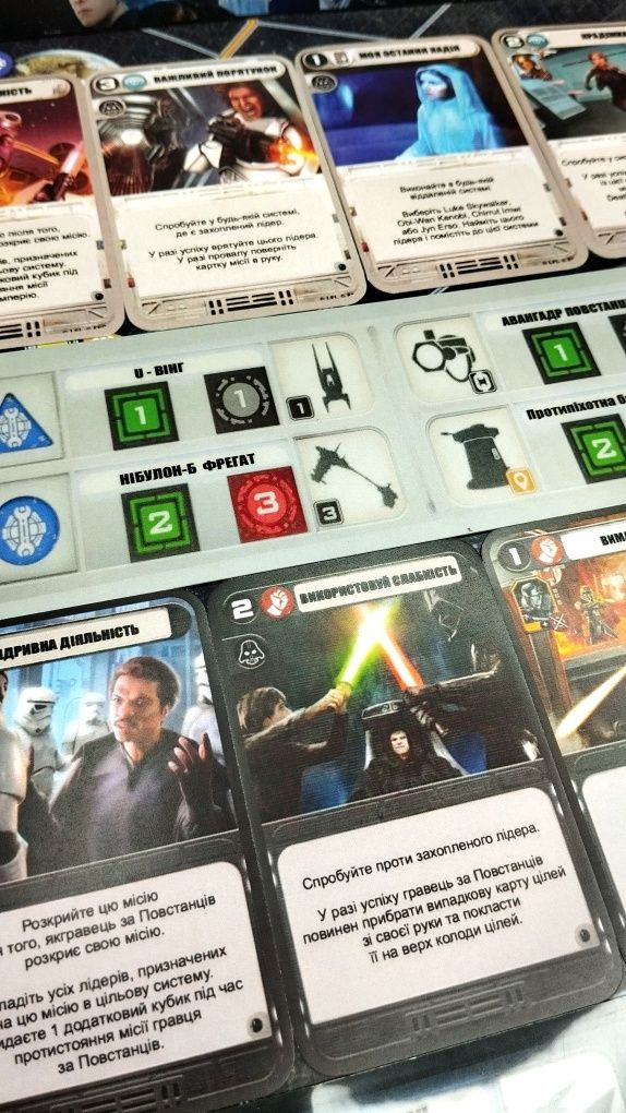 Зоряні Війни: Повстання / Star Wars. Rebellion: Rise of the Empire UA