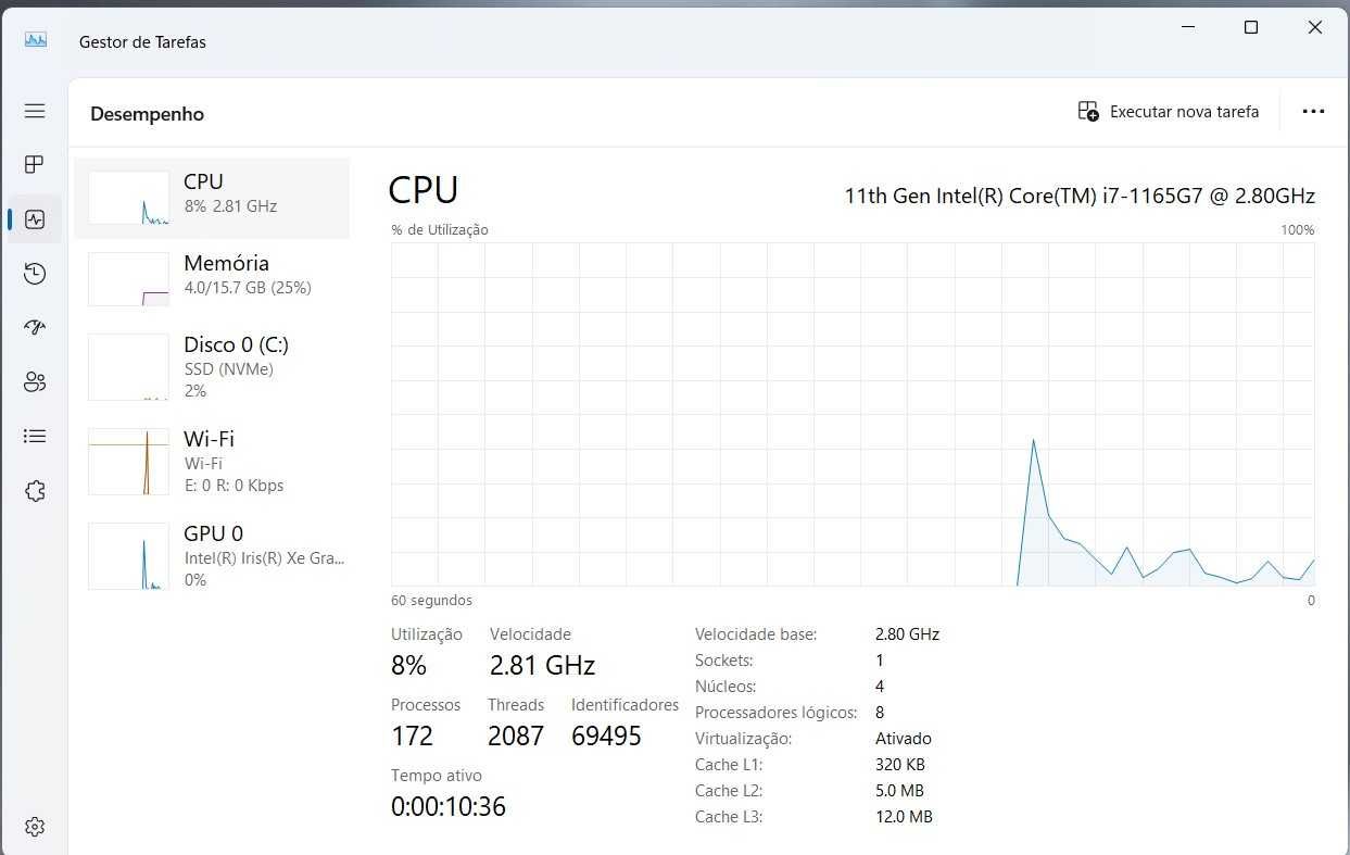 Portátil DELL VOSTRO 3510 I7 1165G7/16GB/512GB NVMe/15.6" Full HD