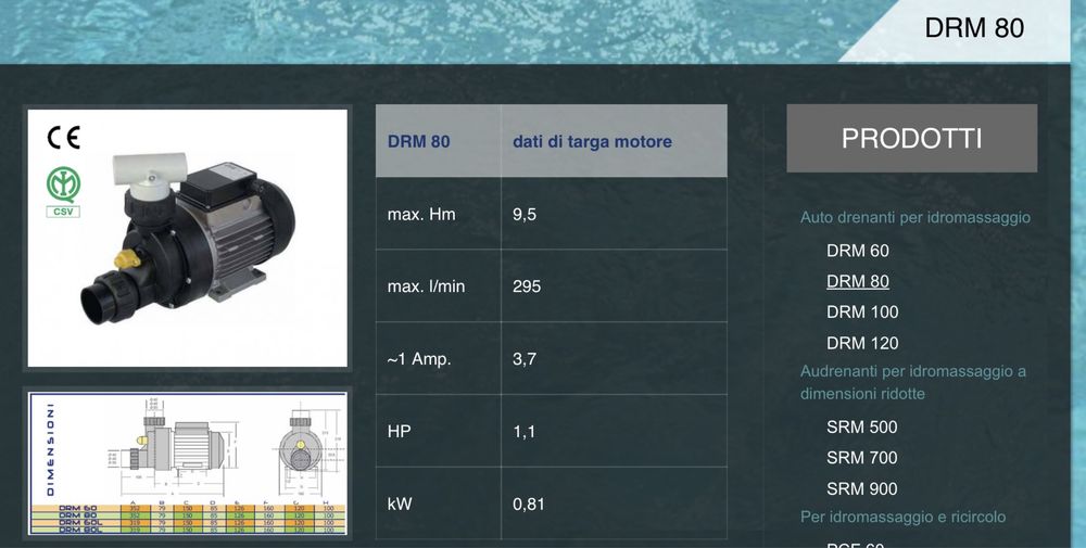 Насос для води циркуляційний DRM80