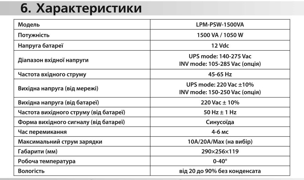 ИБП бесперебойник ДБЖ Logic Power LPM-PSW-1500VA для Lifepo4 AGM GEL