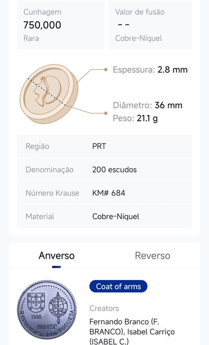 Moeda antiga de Portugal