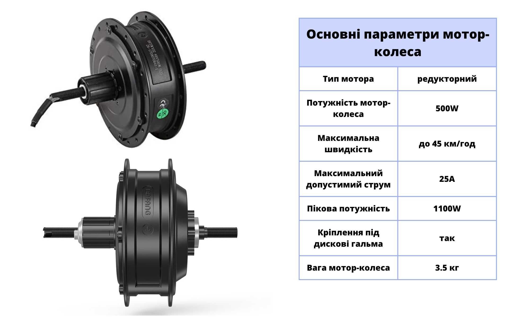 Електронабір Bafang 500W під касету, для велосипедів Cube, Ardis, GT