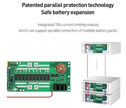 BMS JIKONG JKBMS JK-PB2A16S20P LiFePo4 48V 16S 200A, bez wyświetlacza