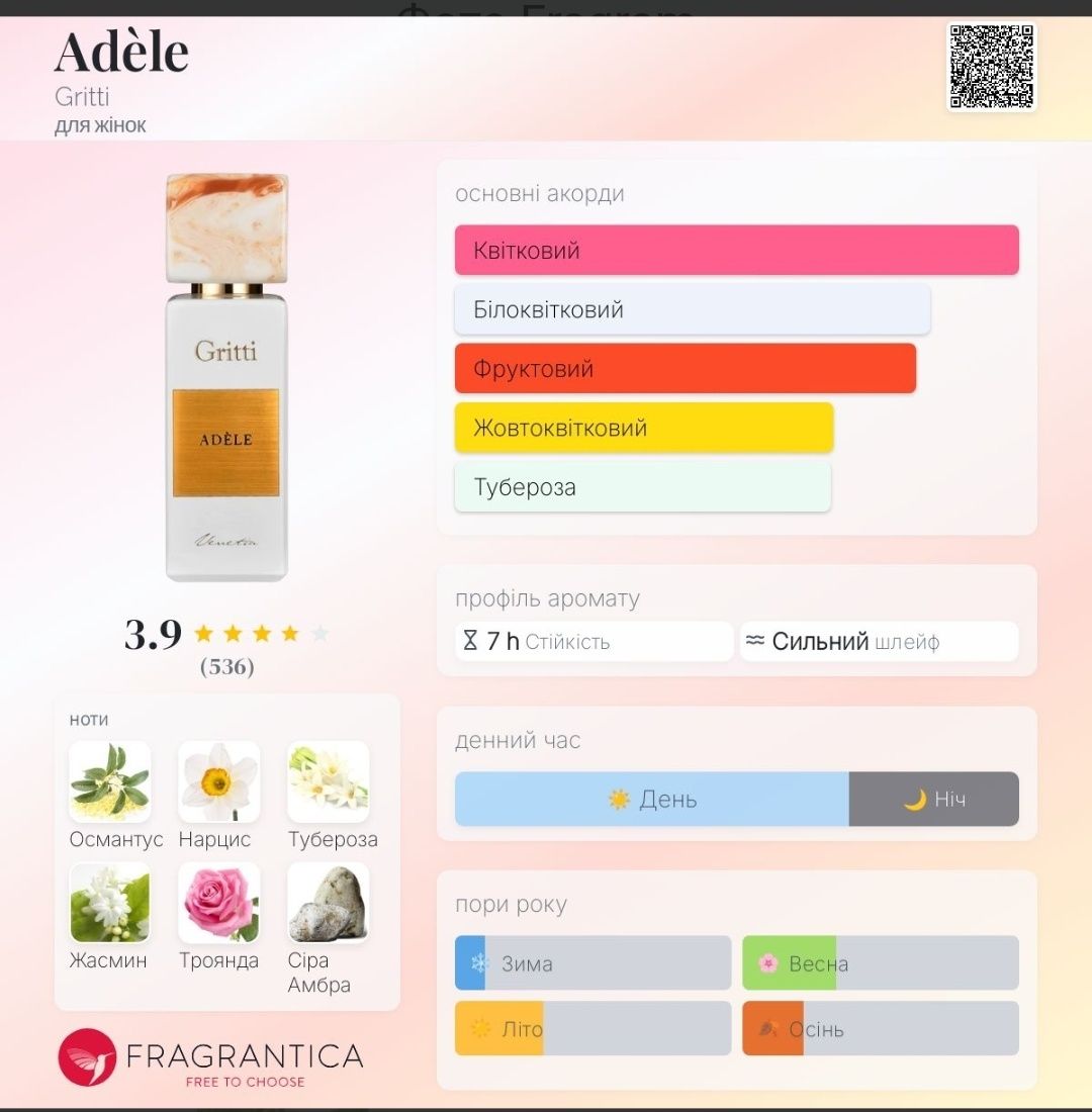 Adèle Gritti оригінал